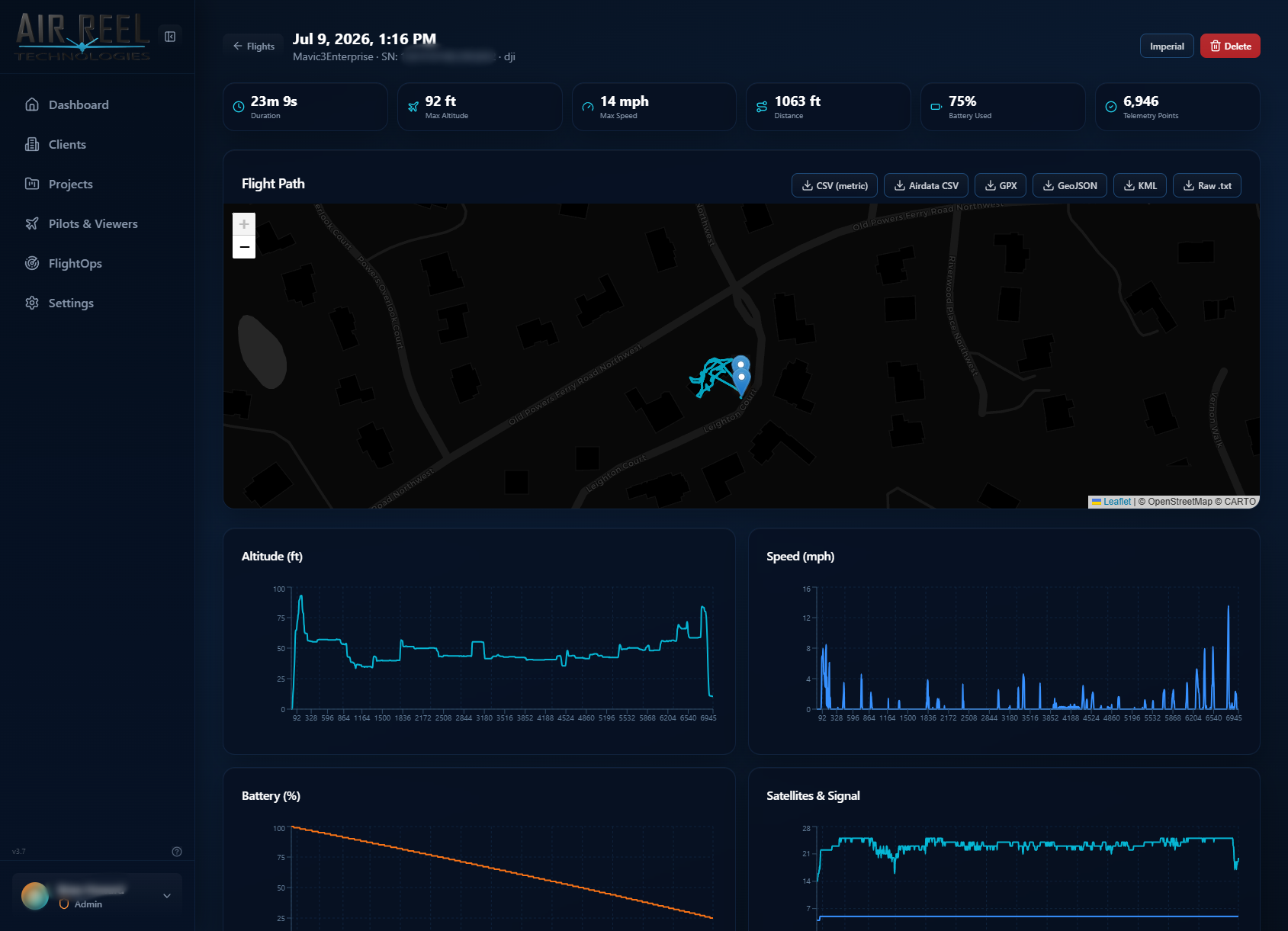 Flight telemetry